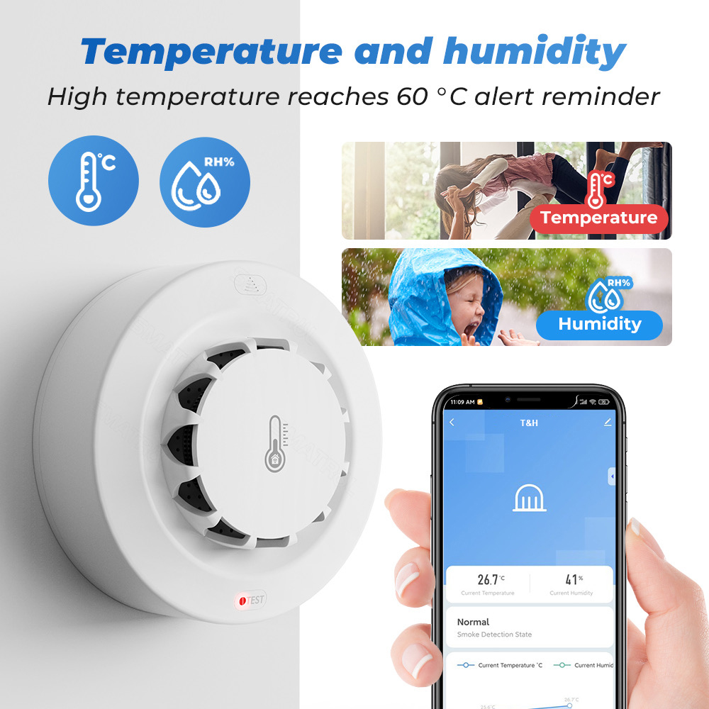 Tuya WiFi Temperature and Humi - Wifi Thermostat recension och pris