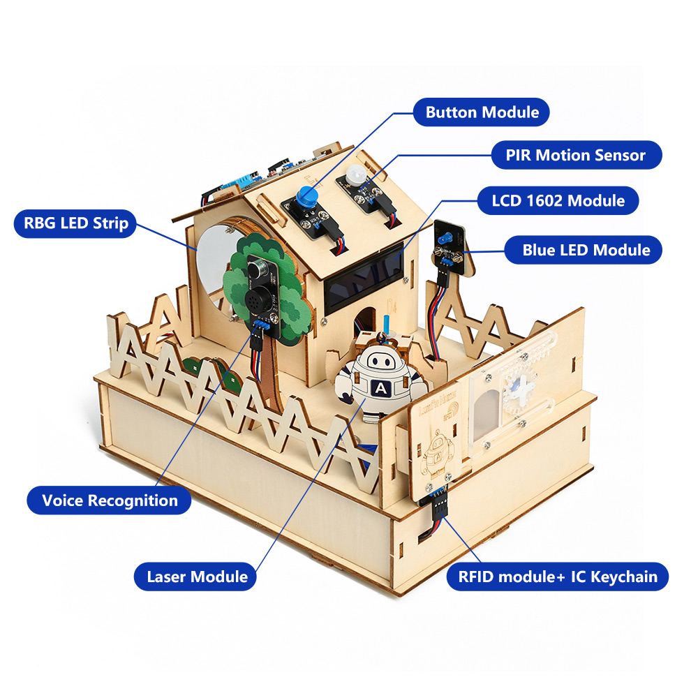 ACEBOTT Smart Home STEM STEAM  - Esp32 Smart Home Kit recension och pris