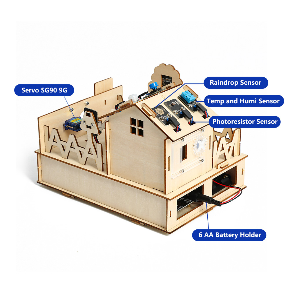ACEBOTT Smart Home STEM STEAM  - Esp32 Smart Home Kit recension och pris