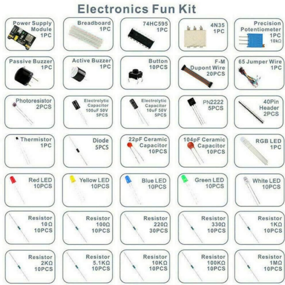 Electronic Components Electrol - Esp32 Smart Home Kit recension och pris