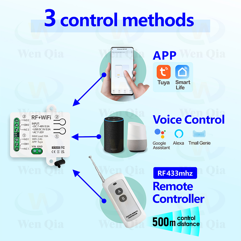2CH Smart Light Switch Tuya,Wi - Smart Light Switch Wifi recension och pris